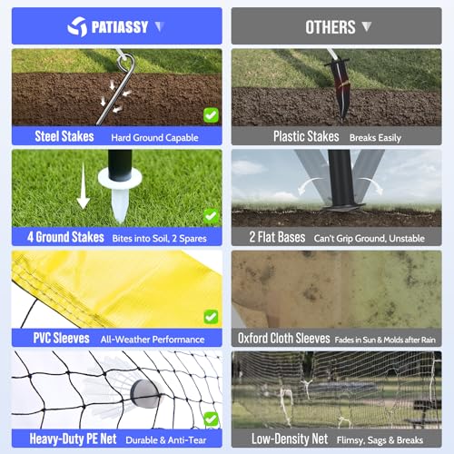 Badminton Set for Backyard, Outdoor Badminton Net with Anti-Sag Design, 4 Professional Badminton Rackets, 4 Shuttlecocks and Carry Bag for Lawn or Beach