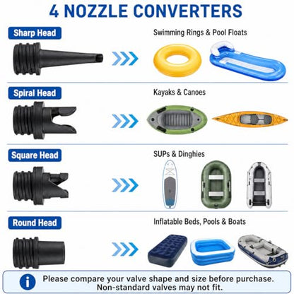 Inflatable SUP Pump Valve Adapter Set - Standard Air Valve Adapter with 4 Nozzles, Air Pump Converter for Kayaking Surfboard Inflatable Bed Boat Stand Up Paddle Board Dinghy