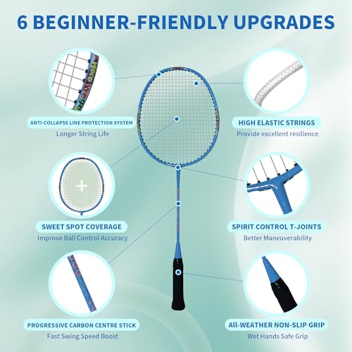 Senston Lightweight Beginner Badminton Set with 2 Rackets, 2 Shuttlecocks, Carry Bag - color: Blue and White