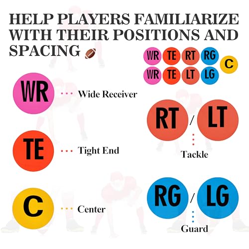 Football Spot Markers for Position, Agility, and Tactical Drills