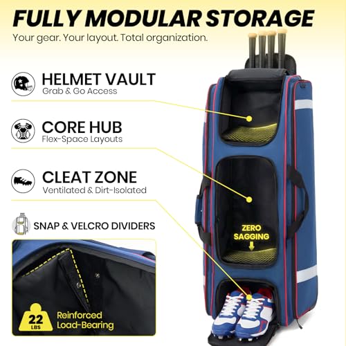 100L Rolling Catchers Gear Bag - Large Baseball & Softball Duffle with 5 Fence Hooks, Locker-Style Organizer, Holds 8 Bats, Vented Shoe Zone - Essential Pro Edition - color: Pro Navy