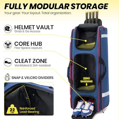 100L Rolling Catchers Gear Bag - Large Baseball & Softball Duffle with 5 Fence Hooks, Locker-Style Organizer, Holds 8 Bats, Vented Shoe Zone - Essential Pro Edition - color: Pro Navy