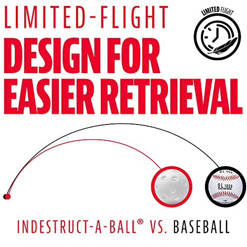 Franklin Sports MLB Indestruct-A-Ball Micro Baseballs - 12 Pack - color: White, size: 1.5 inch (Mini)