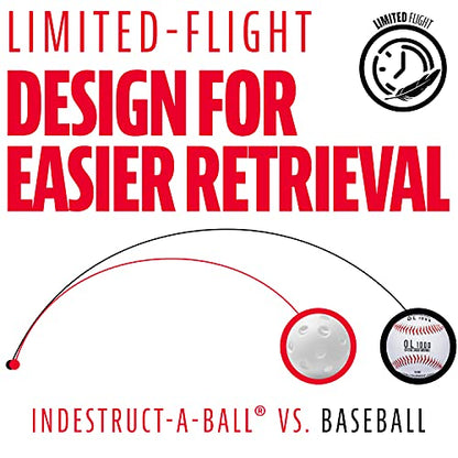 Franklin Sports MLB Indestruct-A-Ball Micro Baseballs - 12 Pack - color: White, size: 1.5 inch (Mini)