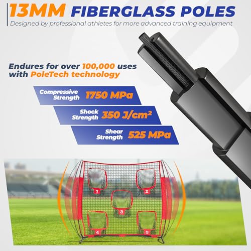 7x7ft/8x8ft Football Throwing Net, Quarterback Training Equipment with 5 Target Pockets, Includes Football, Portable Carry Bag