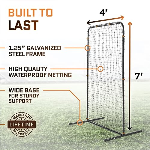 ACELETIQS Baseball Pitching Net & i-Screen (Compact & XL Sizes) Softball Baseball Pitcher Protector for Batting Cages and Fields | Heavy Duty Net for Back Drive, Line Protection - Multi-Purpose Use - size: 7 x 4 feet