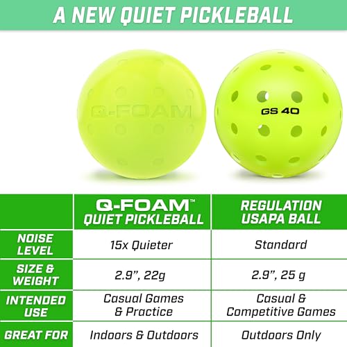 GoSports GS 40 Q-Foam Pickleballs - Quiet Foam Balls for Indoor or Outdoor Practice - 12 Pack