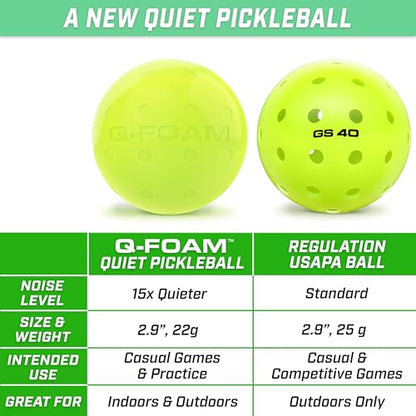 GoSports GS 40 Q-Foam Pickleballs - Quiet Foam Balls for Indoor or Outdoor Practice - 12 Pack