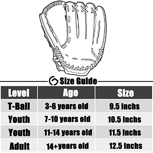 Baseball Glove,Baseball Softball Mitt with Ball for Kids Youth Adults Training and Beginner,Right Hand Throw,Left Hand Glove - color: Brown, size: 12.5"