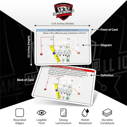 American Football Training Flashcards – Volume 2: Offensive & Defensive Line | Blocking Schemes, Protections, Fronts & Gap Responsibility | Coaching, Player & Fan Study Tool