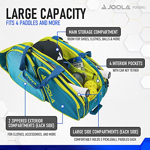 JOOLA Tour Elite Pickleball Bag – Backpack & Duffle Bag for Paddles & Pickleball Accessories – Thermal Insulated Pockets Hold 4+ Paddles - Includes Fence Hook