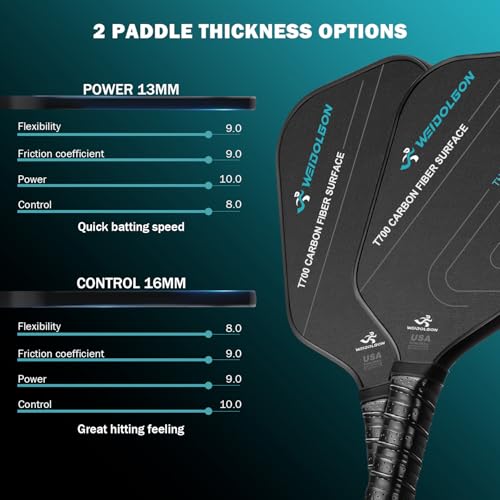 Pickleball Paddles, Multi-Layer T700 Textured Carbon Fiber Pickleball Paddle, 2-Types of Thickenesses, Strong Power and Spin Surface, USAPA Approved Carbon Fiber Surface Pickle Ball Paddle