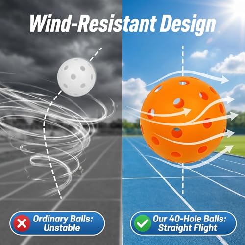 Outdoor Pickleballs, Regulation Size Tournament Pickleball Balls, Durable Pickleball Balls for Outdoor Courts & Training