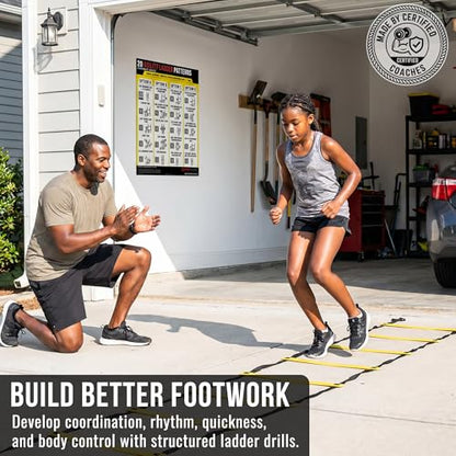 Guided Coaching Agility Ladder Drills Training System - Structured Speed & Footwork Charts with Built-in Progressions - style: Intermediate–Advanced (18x24)