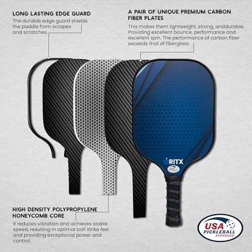 Pickleball Paddle Set | 2 Lightweight Pickleball Rackets w/Fiberglass Surface & 5-Inch Non-Slip Handle, 4 Balls, 1 Carry Bag | USAPA Approved Set for Men & Women - color: Blue