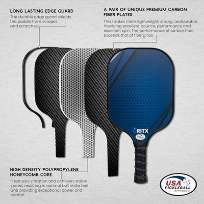 Pickleball Paddle Set | 2 Lightweight Pickleball Rackets w/Fiberglass Surface & 5-Inch Non-Slip Handle, 4 Balls, 1 Carry Bag | USAPA Approved Set for Men & Women - color: Blue