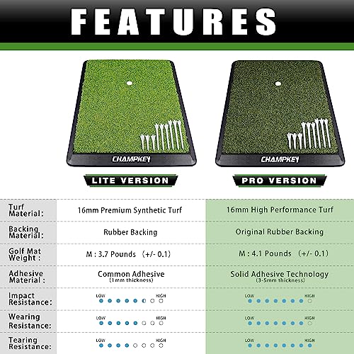 CHAMPKEY Premium Synthetic Turf Golf Hitting Mat | Heavy Duty Rubber Base Golf Practice Mat | Come with 1 Rubber Tee and 9 Plastic Tees
