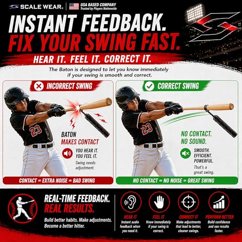 Velocity Hitting Pro Swing Assistant – Professional Baseball Softball Training Aid Improves Exit Speed Hand-Eye Coordination and Mechanics Youth Athletes (Ages 4-18) - color: White