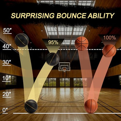 Silent Basketball Size 7 (29.5"), Soft Foam Noiseless Basketball for Indoor Quiet Dribbling Training, Non-Vacuum Grooved Airless Bouncy Basketball for Release Energy at Home