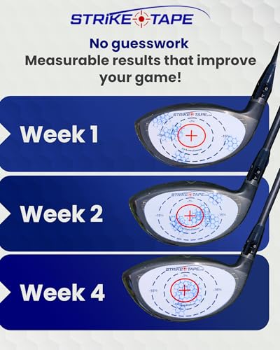 STRIKEPRO Strike Tape Golf Impact Tape Right or Left Hand Club Face Stickers. No Residue Golf Impact Stickers for Instant Swing Analysis. Packs of Drivers or Drivers/Hybrid/Irons club face labels - size: DRIVER/IRONS/HYBRIDS