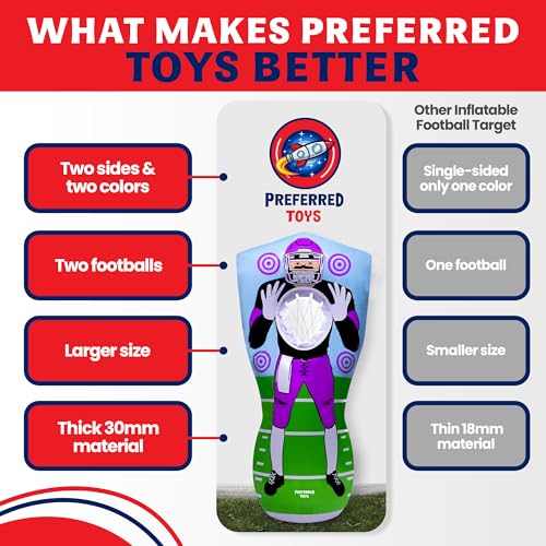Preferred Toys 65” Inflatable Football Target Net Toss Game - Double-Sided Throwing Practice Football Stuff with Mini Balls - Backyard Tailgate Party Sports Toy for Kids & Adults - color: Yellow/Purple