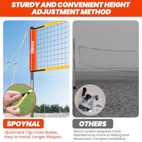 32FT Portable Volleyball Net System for Backyard - Adjustable Height Beach & Grass Court Sand-Resistant Outdoor Training Set with Pro-Grade Volleyball, Pump, Boundary Lines & Carry Bag(Bright Orange)