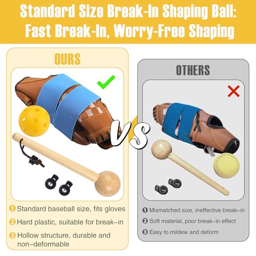 Baseball Glove Break-in Kit, 6-Piece Set with 1 Wooden Solid Construction Glove Mallet, 2 Elastic Wraps, 2 Locks, 1 Plastic Practice Ball - Baseball Hammer for Adult & Youth Glove Break-in and Shaping - size: Blue-Glove Break-in Kit