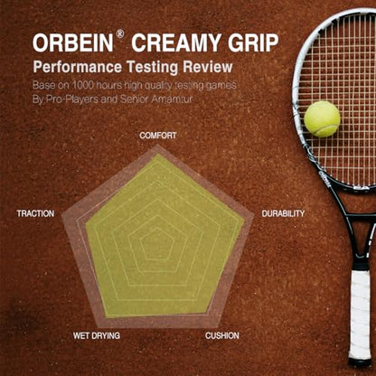 10pcs Tennis Grip Tape - Tennis Overgrip for Tennis Racquet - Tennis Racket Grip Tape - Pickleball Paddle Grip Tape - color: Mult