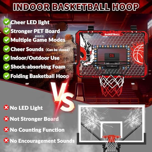Over The Door Basketball Hoop, 2025 Upgrade Indoor Basketball Hoop with LED Lights and Scoreboard, Includes 3 Balls & Pump, Toys Gifts for3 4 5 6 7 8 9 10 11 12 Year Old Boys - Mini Basketball Hoop