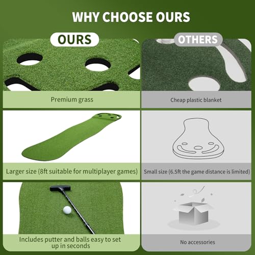 Wekin Indoor Putting Green,2x8ft Artificial Turf Putting Green with Adjustable Putter, 2 Balls, Perfect Golf Putting Game Mat for Home,Party,Office
