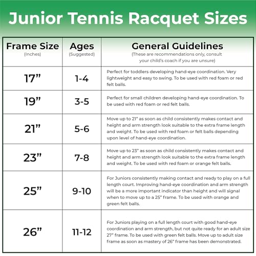 Wilson Pro Staff Precision Jr Tennis Racquet Bundled w a Tennis Bag or Backpack
