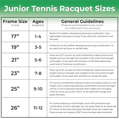 Wilson Pro Staff Precision Jr Tennis Racquet Bundled w a Tennis Bag or Backpack