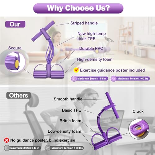 Foot Pedal Resistance Bands with Handles, 6-Tube Multifunction Exercise Bands, Durable Home Gym Fitness Equipment - color: Purple