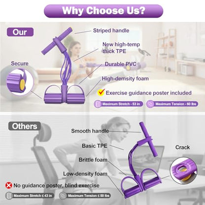 Foot Pedal Resistance Bands with Handles, 6-Tube Multifunction Exercise Bands, Durable Home Gym Fitness Equipment - color: Purple