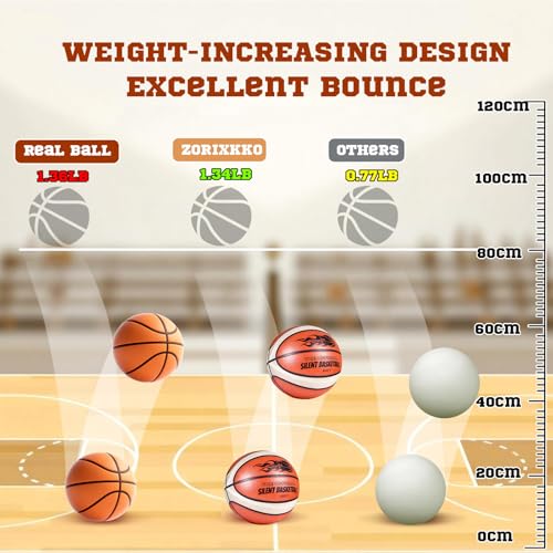 Silent Basketball with Cover Size 7 High Bounce Indoor Airless Foam Ball for Quiet Traning Basketball Soundless for Dribbling,Youth Gift for Teen Boys