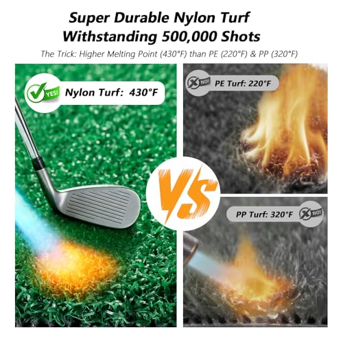 Pro Golf Hitting Mat 4'X5' | 2" Thick Heavy Duty Nylon & Premium NBR Foam | Durable & Withstand 500,000 Shots | Accept Real Tee | Superb Cushioning | No Residual | Indoor/Outdoor/Simulater