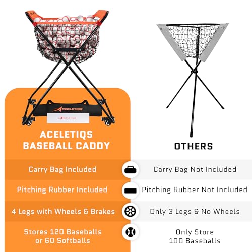 ACELETIQS Baseball Softball Portable Batting Practice Ball Caddy, Use During Training and Drills, Save Your Back No More Bending, Holds up to 60 Baseballs, Instant Setup