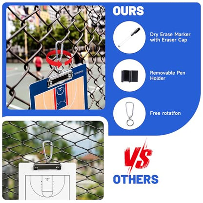 Basketball Dry Erase Coaches Clipboard，Waterproof Basketball Clipboard for Coaches Double-Sided Basketball White Board for Coaches Writable and Erasable Basketball Dry Erase Board for Coaches （Blue）