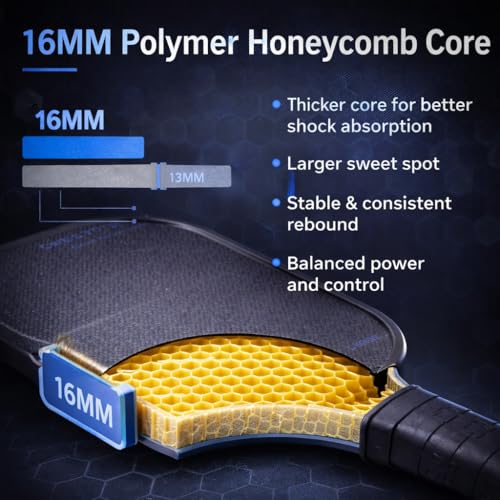 Pickleball Paddle Set – T700 Friction Carbon Fiber Paddles with Covers, 2 Thermoforming 4-Layer Rackets, 4 Outdoor Pickleballs & Carry Bag | USAPA Approved Lightweight & 16MM Polymer Honeycomb Core
