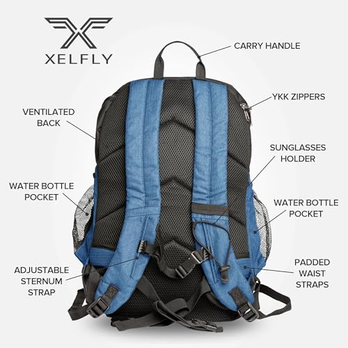 Xelfly Basketball Backpack with Ball Compartment - color: Blue