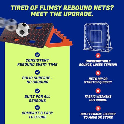 VETRA Soccer Rebounder Board - Heavy Duty Portable Soccer Wall & Passing Board with Sandbags - Indoor & Outdoor Soccer Training Equipment & Summer Solo Practice, Ball Control & Shooting