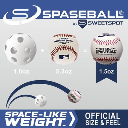 SweetSpot Plastic Baseball Spaseballs | Backyard Plastic Baseballs for Youth, Kids, Teens, and Adults - style: 2 Pack