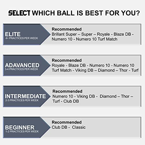 Select Classic Soccer Ball - color: Orange V21 - 1-Ball, size: 3