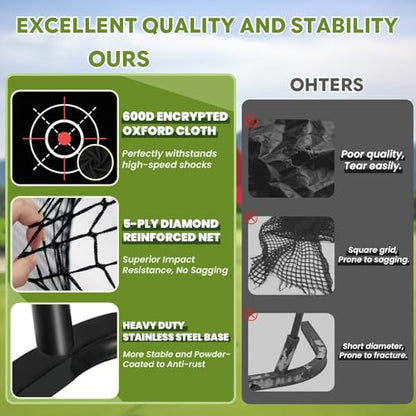 Golf Simulator Cage, 10x8ft Golf Practice Hitting Net with Triple-Layer HD Screen, 5x4ft Golf Mat with Dual Turf for Indoor &Outdoor, Gifts for Men Dad & Golfers - size: 10x8ft(Practice Net)