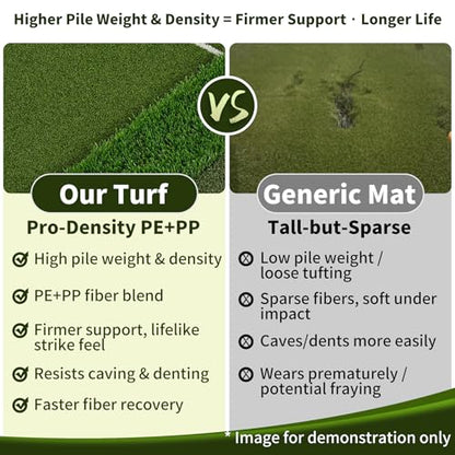 3-in-1 Golf Hitting Mat 5x4ft, Thick Golf Practice Mat with Alignment Line, Fairway/Rough/T-Turf Golf Training Mat, 14 Tees, Golf Mats Practice Indoor Outdoor for Hitting Driving Swing Chipping