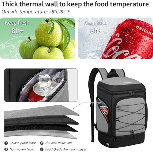 Soccer Bag - Soccer Backpack with Ball Holder,Sport Equipment Bags gifts for soccer stuff Water resistant Includes Separate Cleat Fit Basketball Volleyball Football - color: Grey