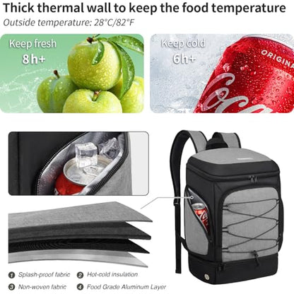Soccer Bag - Soccer Backpack with Ball Holder,Sport Equipment Bags gifts for soccer stuff Water resistant Includes Separate Cleat Fit Basketball Volleyball Football - color: Grey