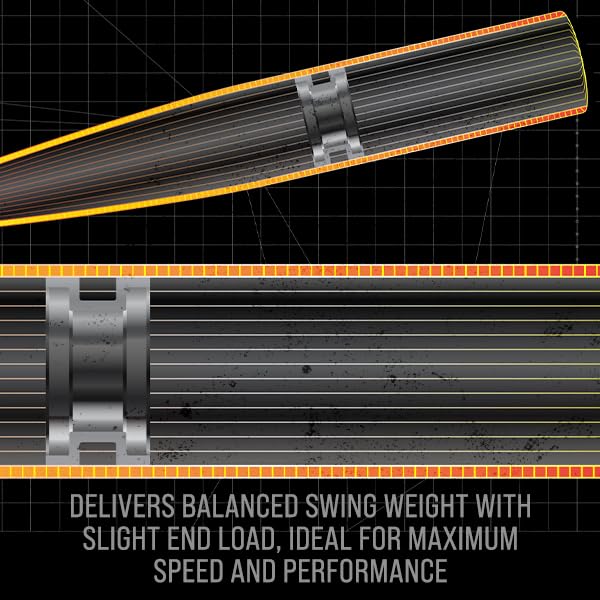 Rawlings | 2025 | ICON Baseball Bat | BBCOR | -3 Drop | 2 5/8' Barrel | 2 Pc. Composite