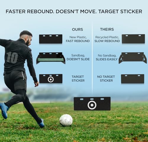 ZivPlay Soccer Rebounder Board Soccer Wall Kick Back Trainer with 2 Rebound Angles for Ball Passing and Bounce Back Training - size: 32 x 12 inch