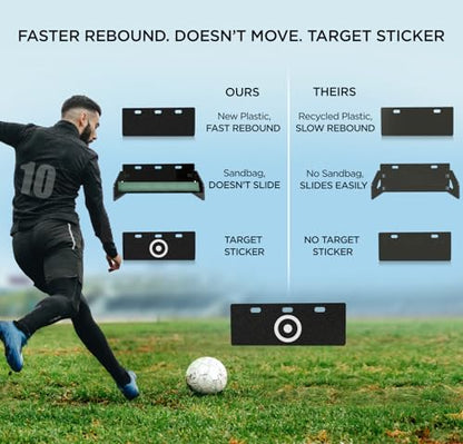 ZivPlay Soccer Rebounder Board Soccer Wall Kick Back Trainer with 2 Rebound Angles for Ball Passing and Bounce Back Training - size: 32 x 12 inch